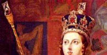 Виктория и александр Королева виктория и российский император